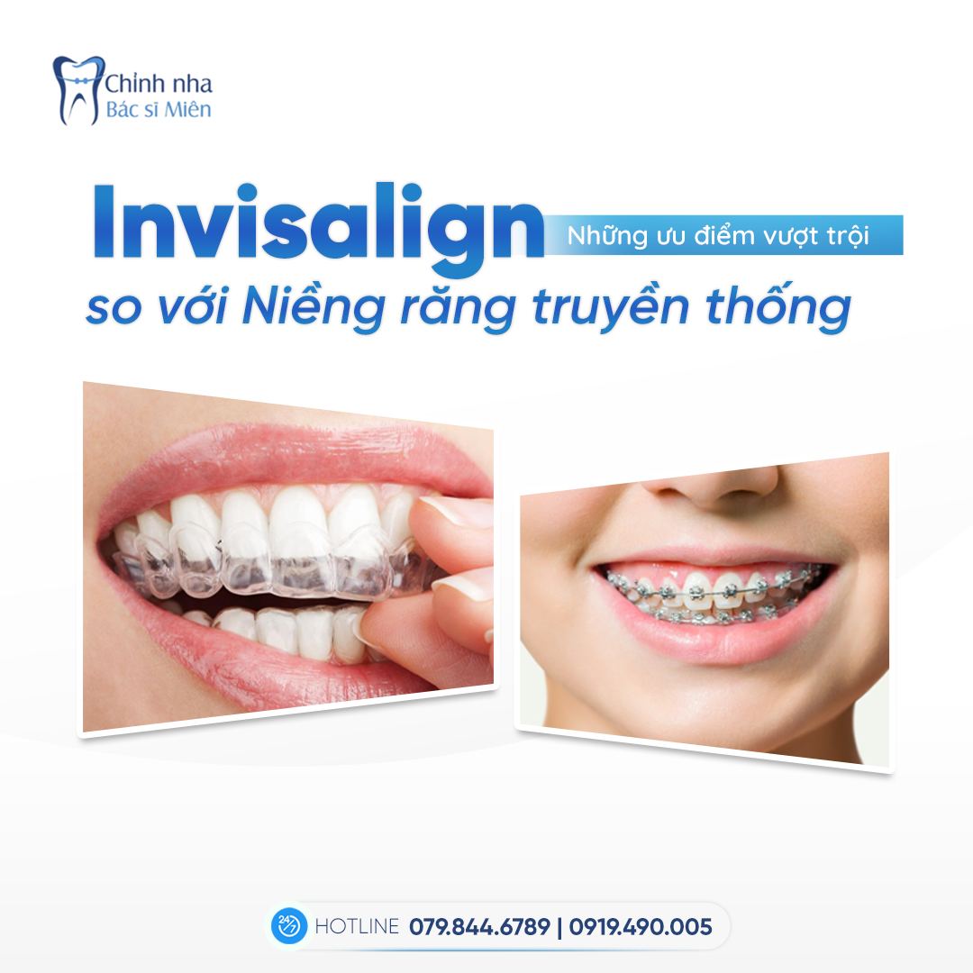 Chỉnh nha bác sĩ miên, chỉnh nha đắk lắk, niềng răng bác sĩ miên, nha khoa bác sĩ miên, niềng răng đắk lắk